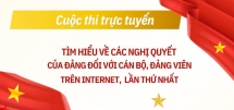 Cuộc thi trực tuyến tìm hiểu về các nghị quyết của...