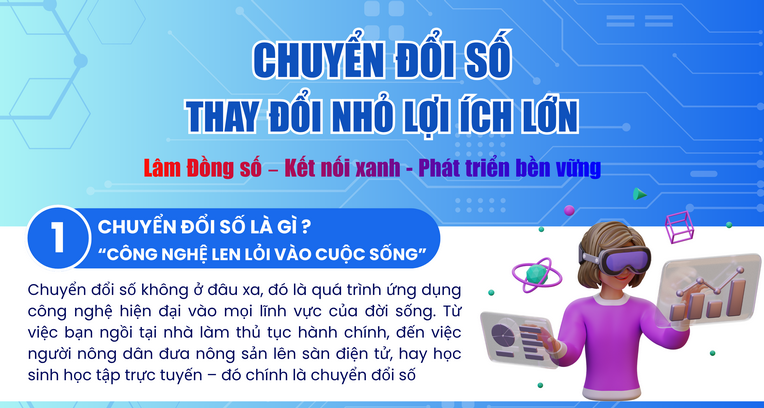 ĐẨY MẠNH TUYÊN TRUYỀN CHUYỂN ĐỔI SỐ QUA INFOGRAPHIC